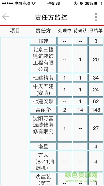 智能工单图4