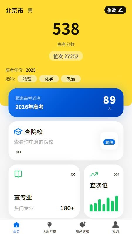 高考志愿填报通