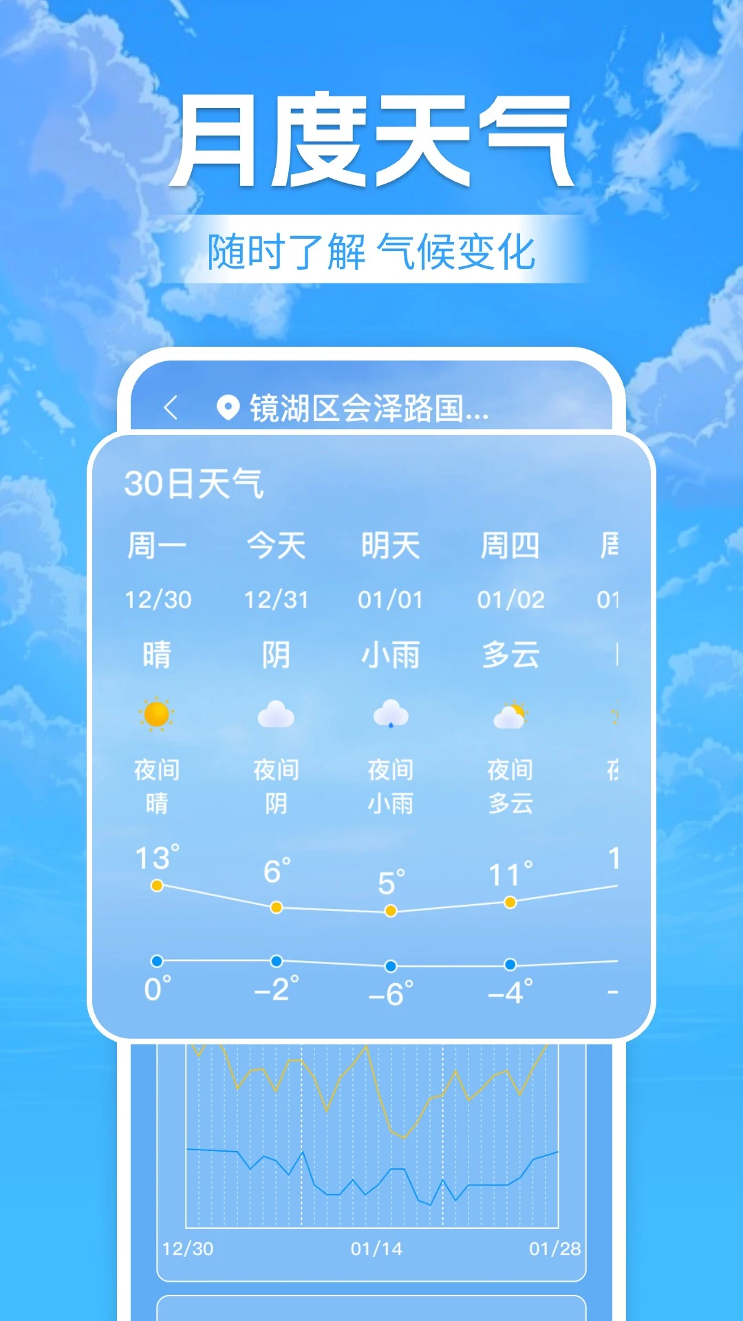 天气预报老年版图2