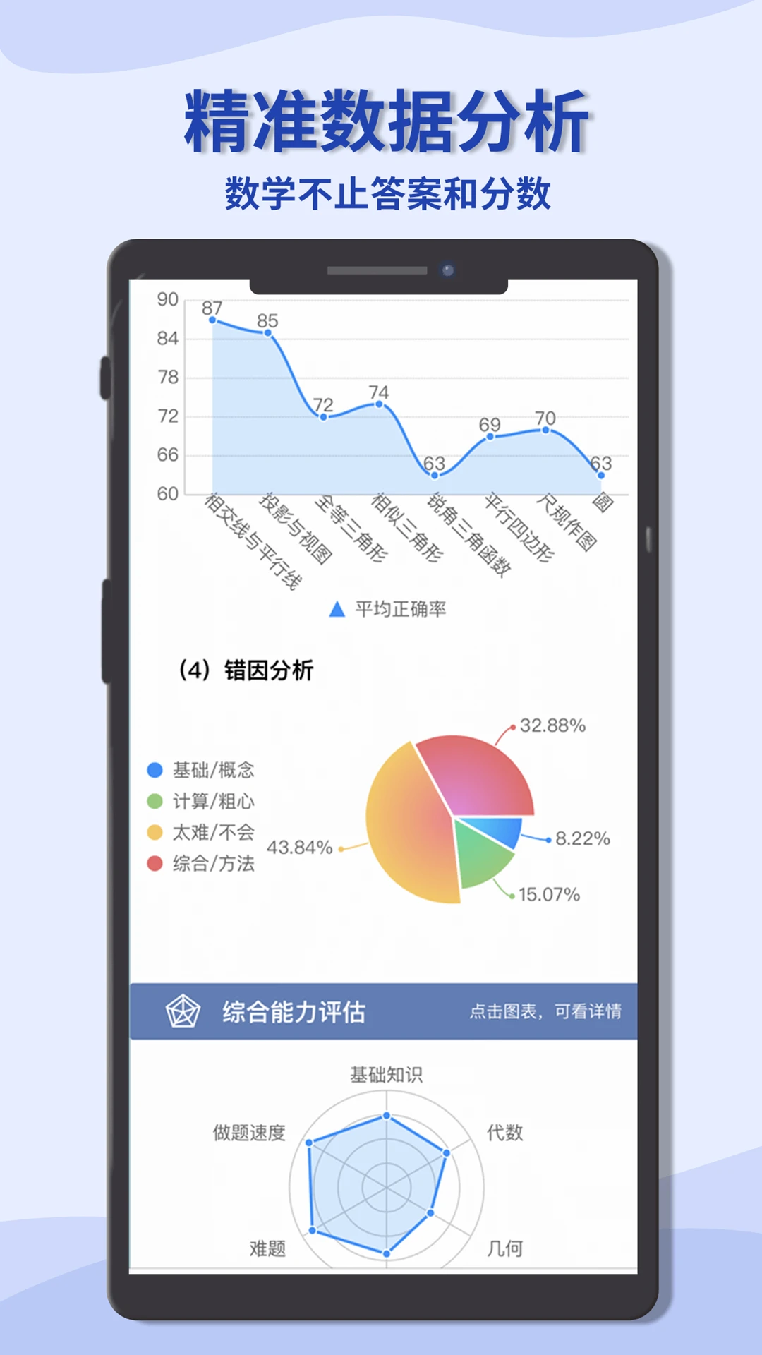 初中数学宝典图3