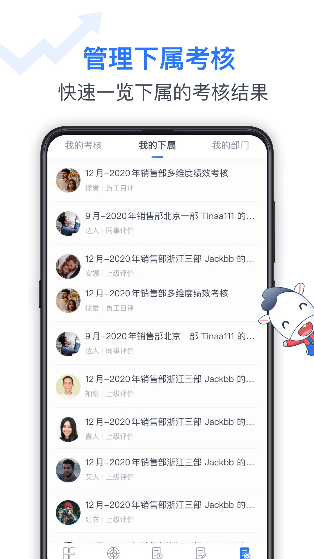 Tita 新绩效一体化图5