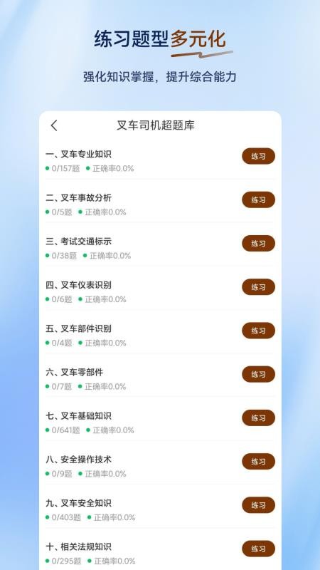 叉车司机超题库 叉车司机超题库