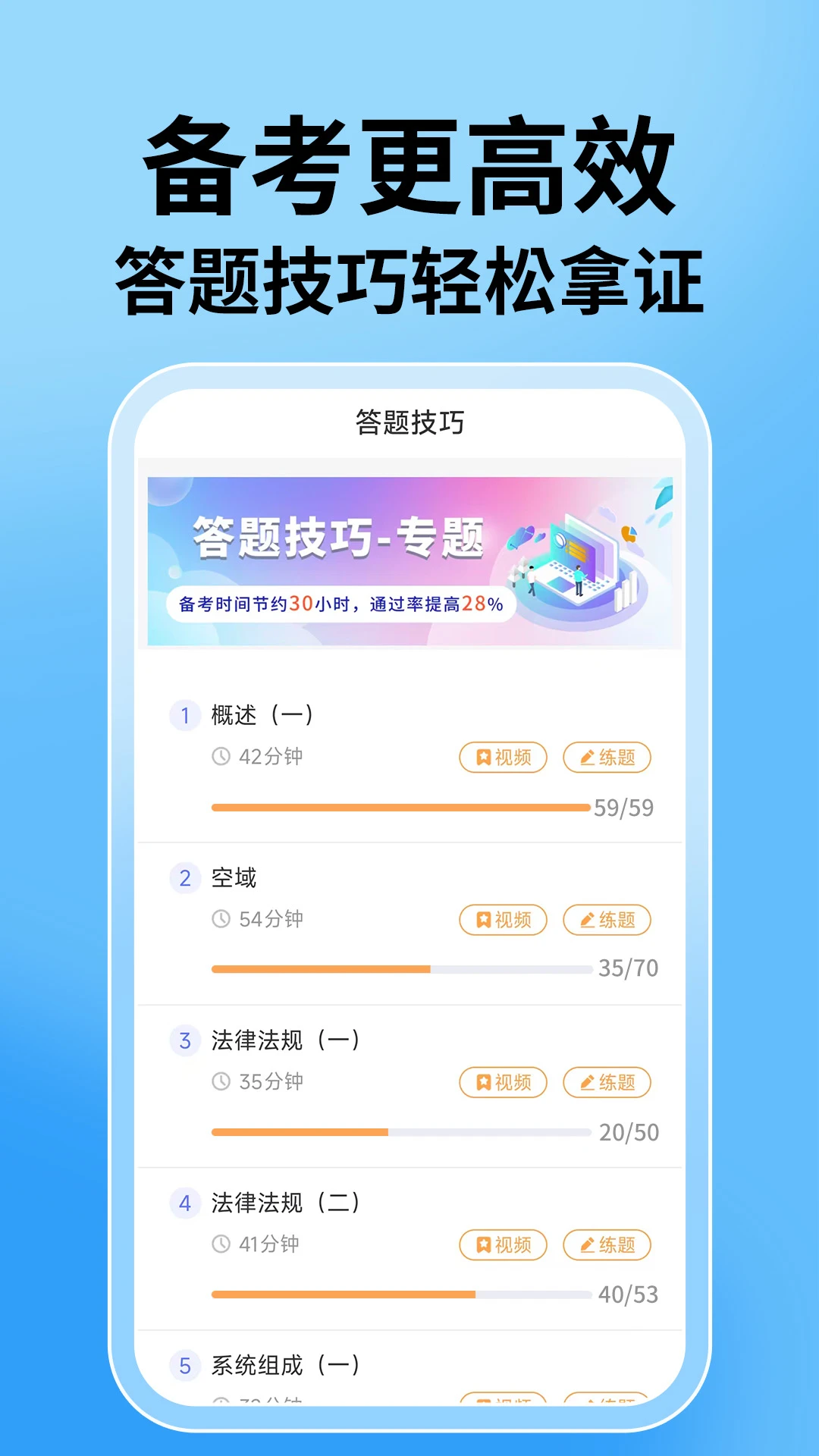 无人机题库宝典图4