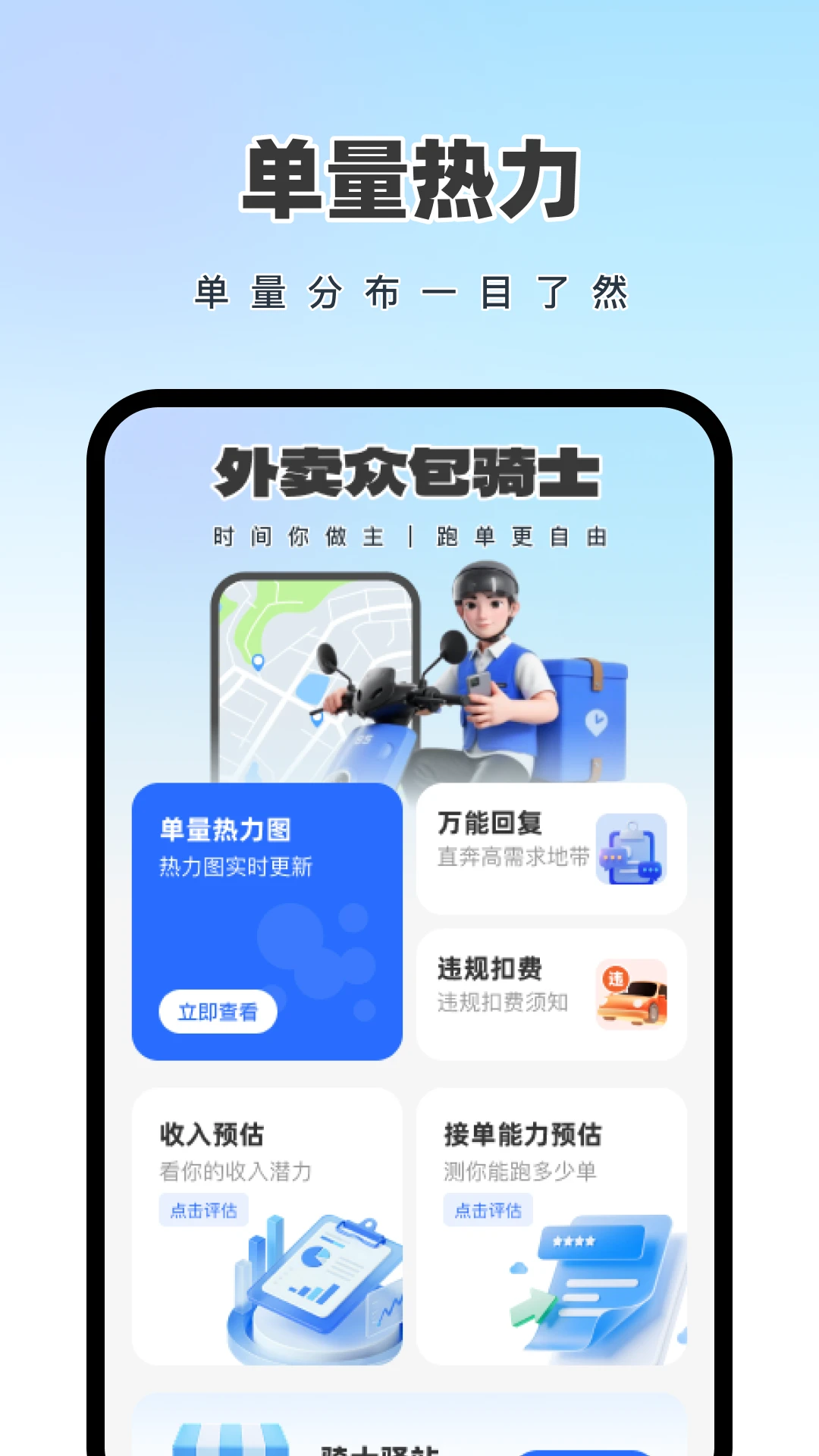 外卖众包骑士图2