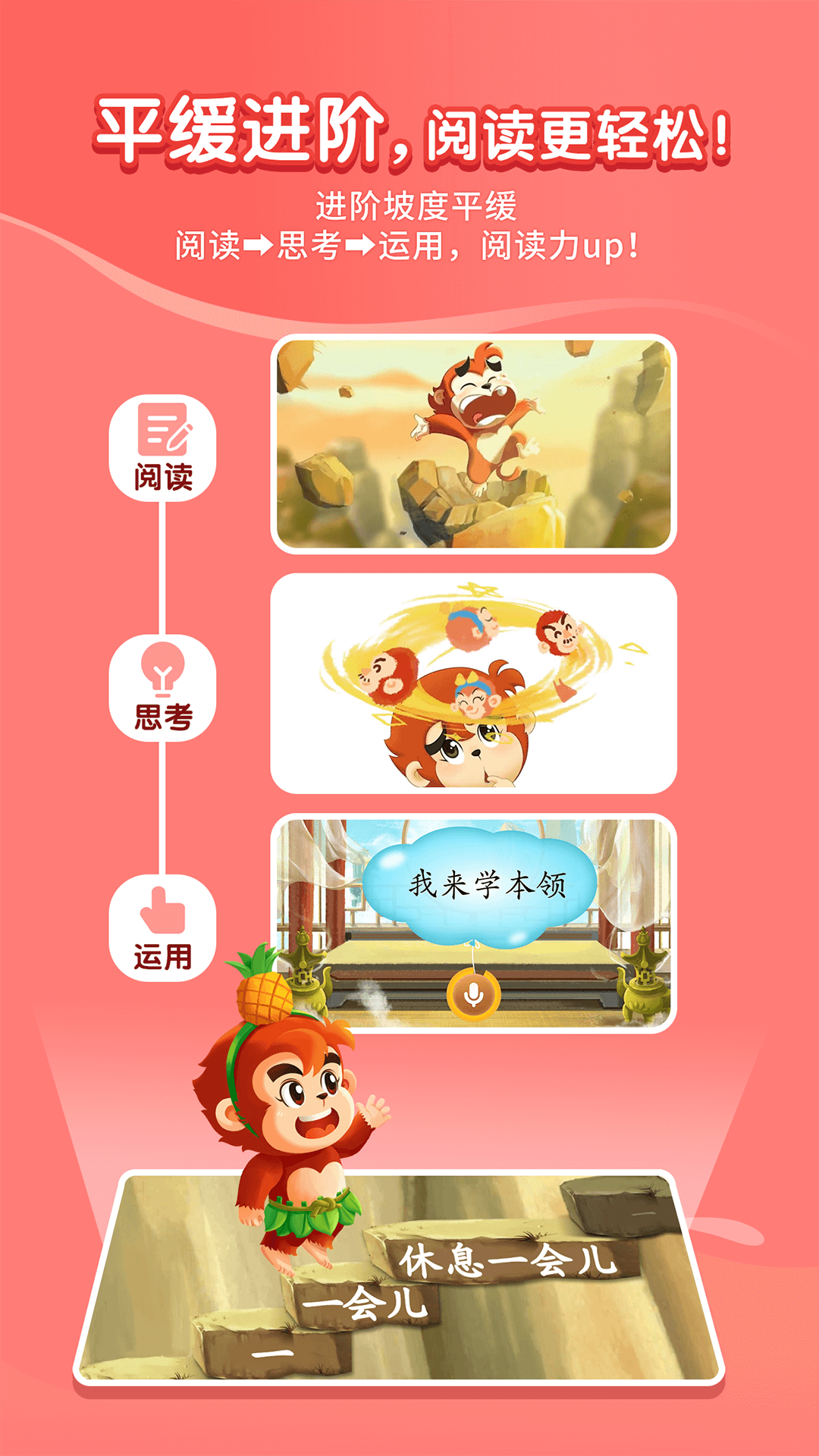 小悟空自己读图1