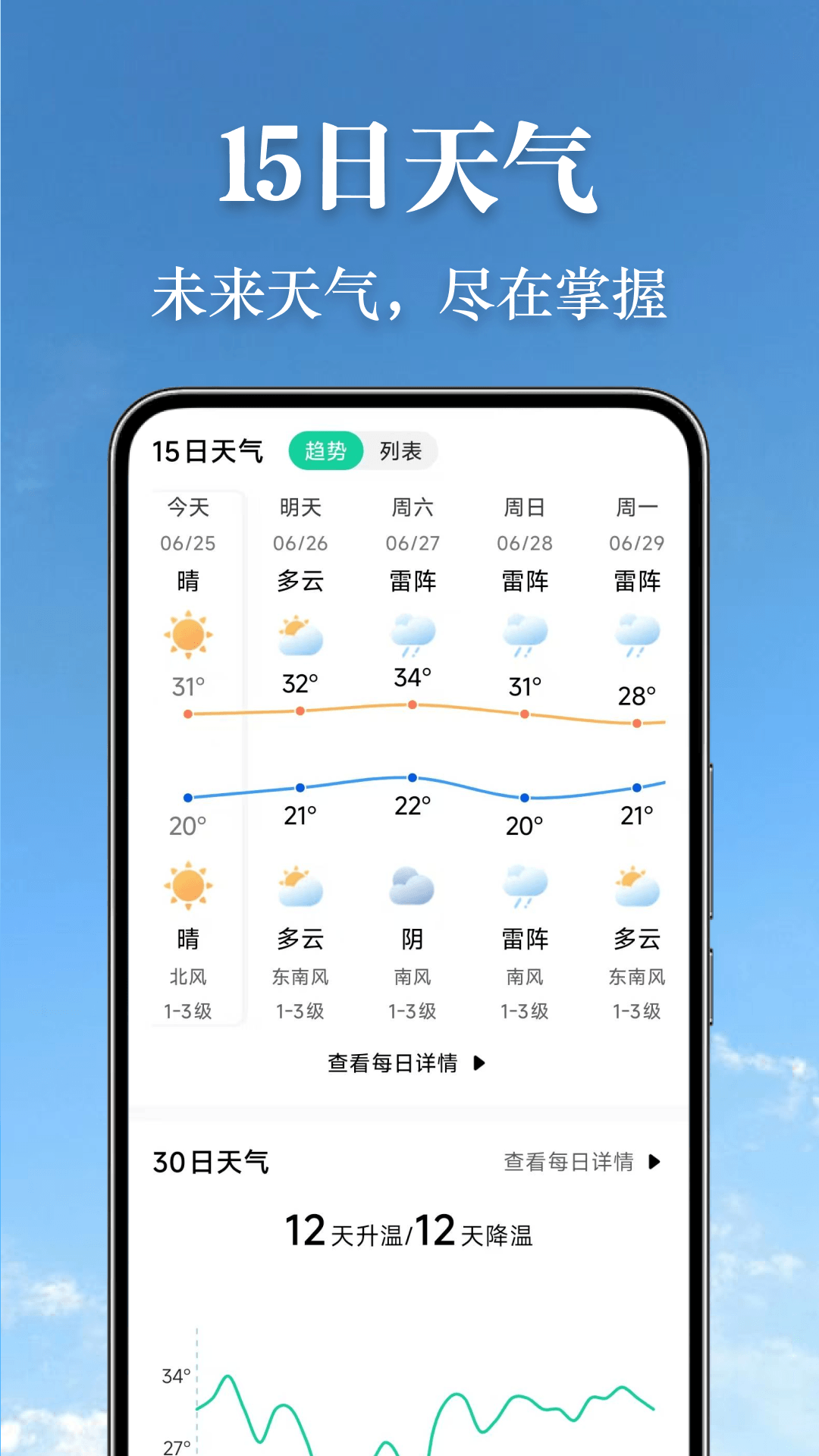 墨云天气图2