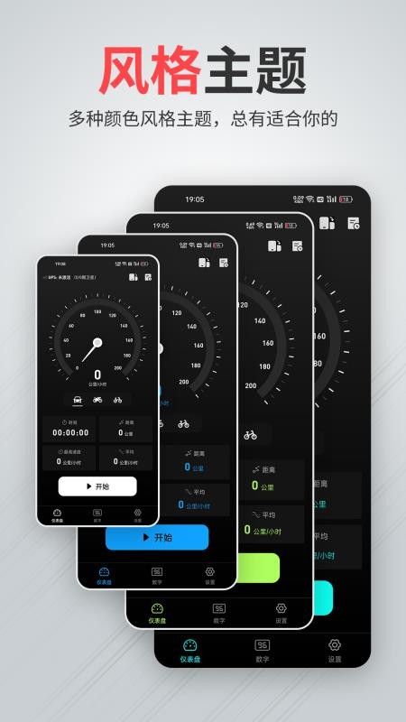 汽车测速车速表图1
