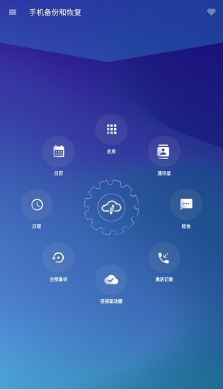手机备份和恢复(All Backup and Restore)图1