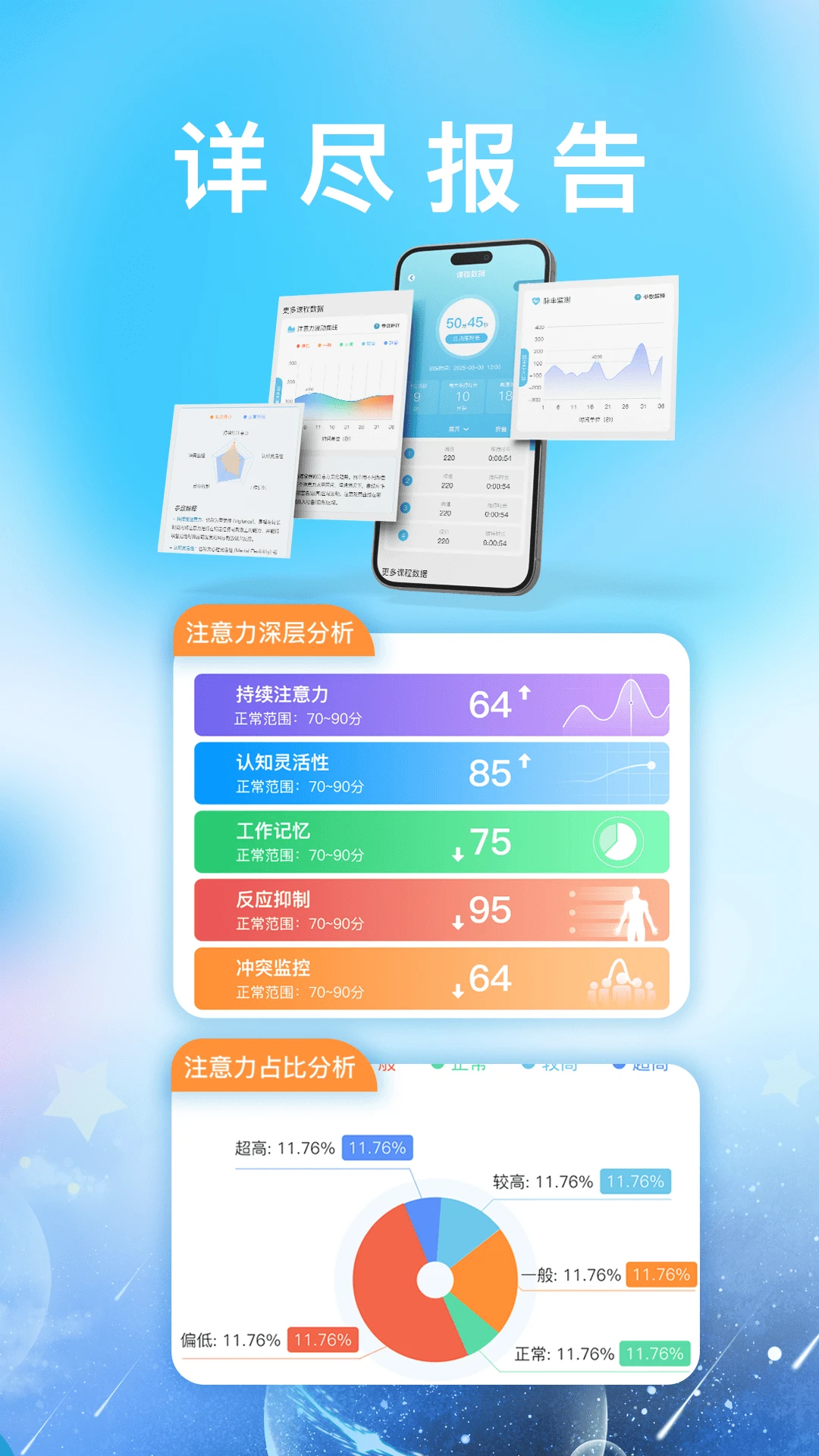 睿思清图3