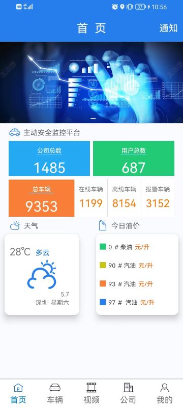 畅行车管通图1