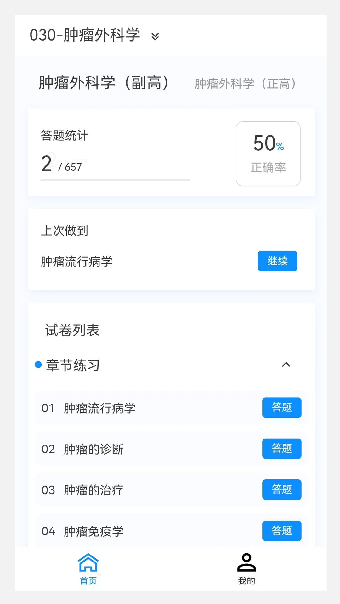 肿瘤外科学新题库图1