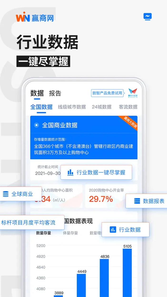 赢商网图2
