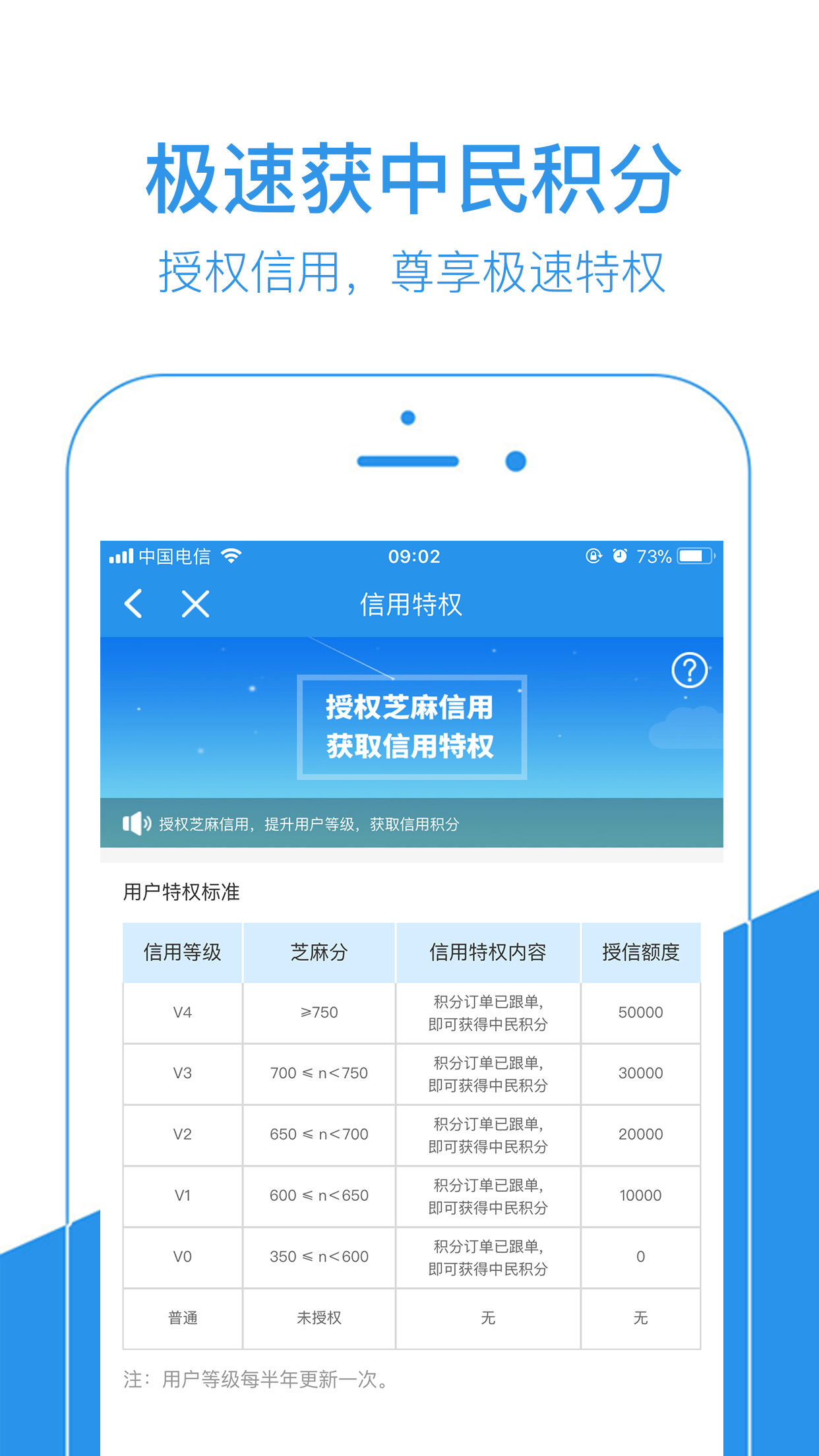 中民积分宝