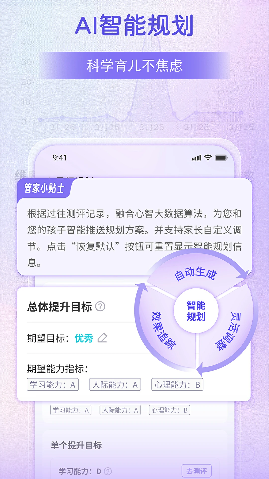 家庭心智管家图3