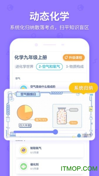 洋葱学园-原洋葱数学图2