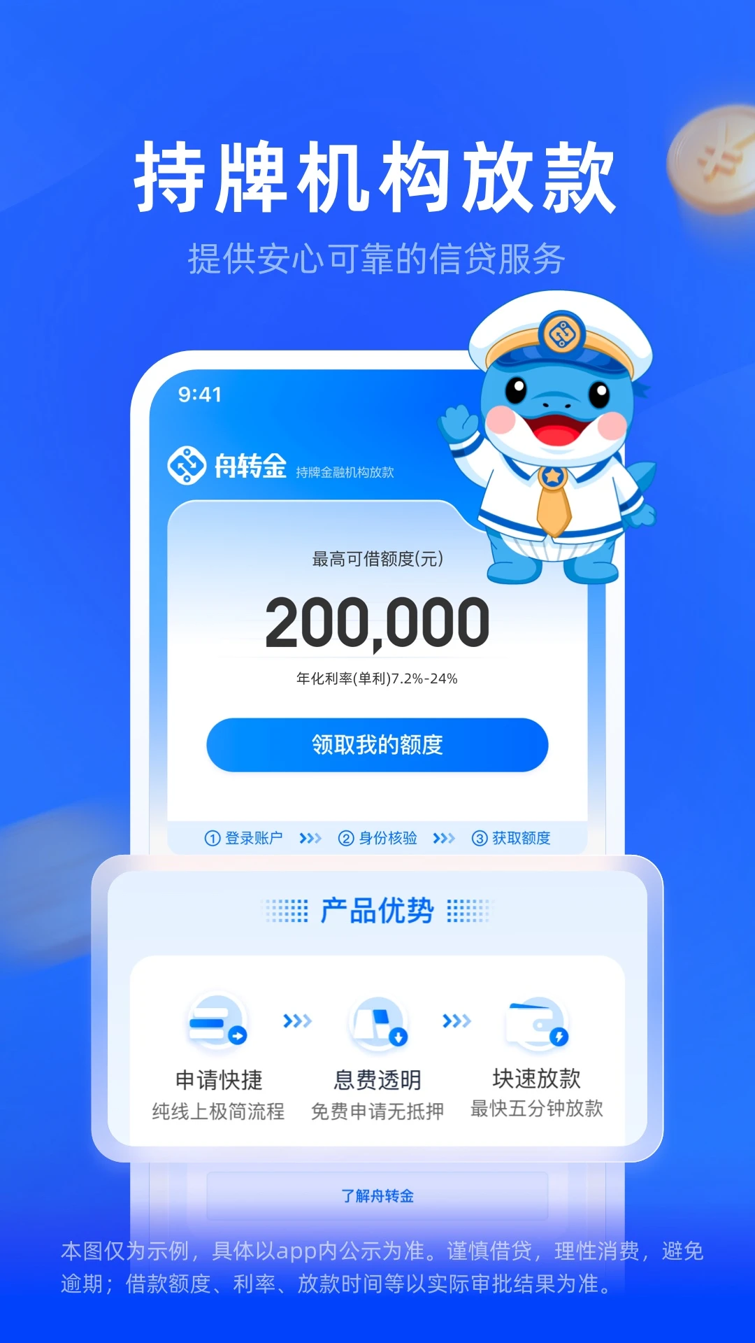 舟转金图3