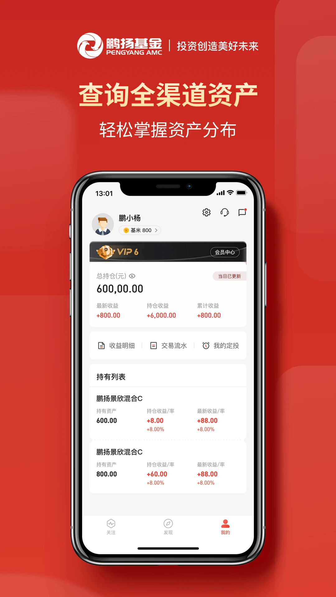 鹏扬好基通图3