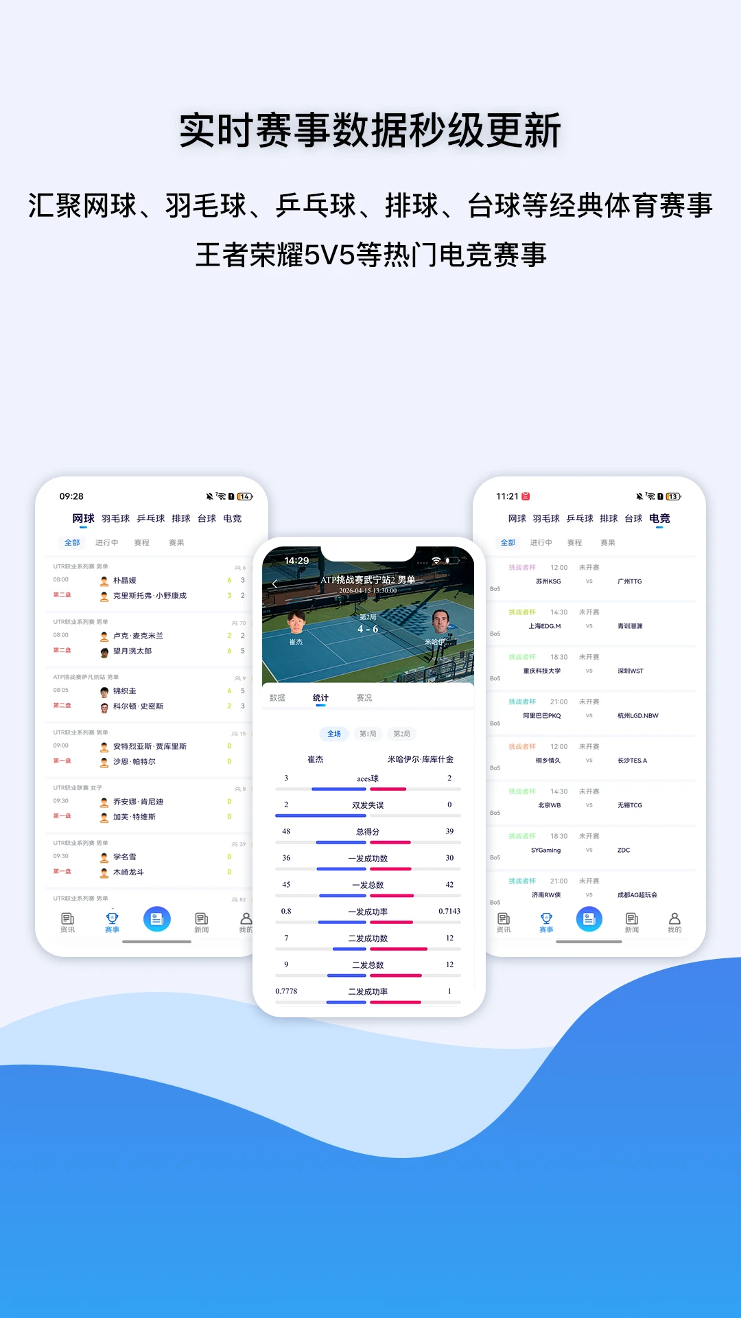 体育之家图3