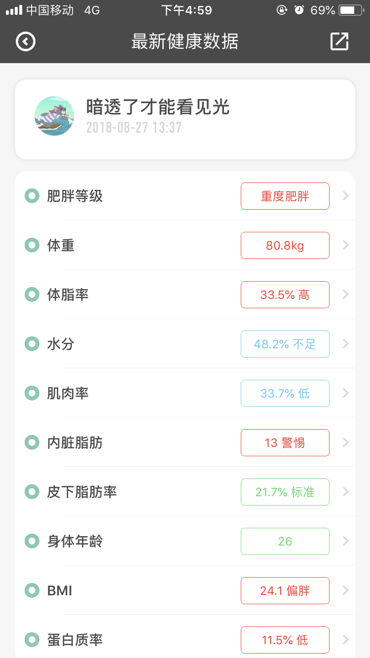 科减图1