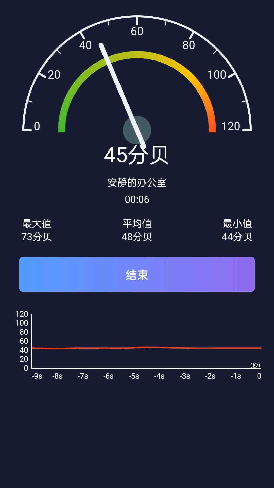 噪音检测分贝仪图1
