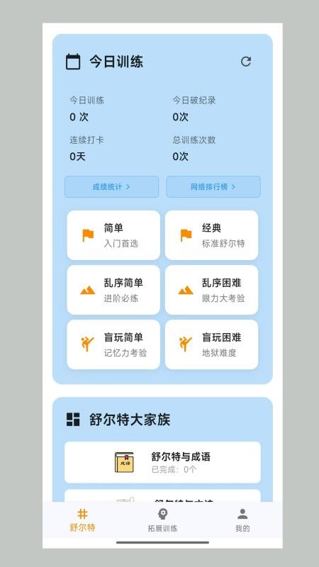 舒尔特表格图1