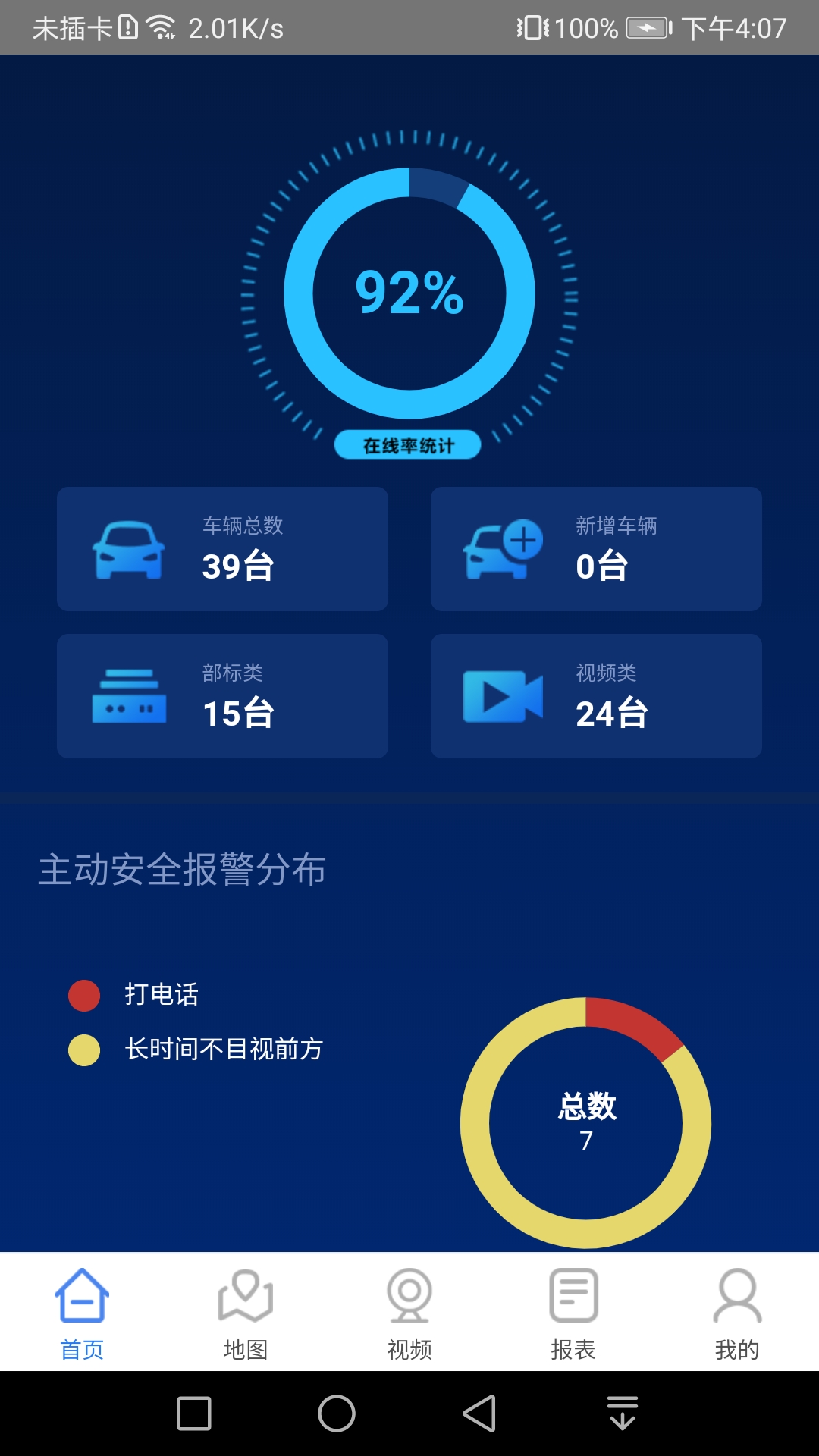 星联易行图2
