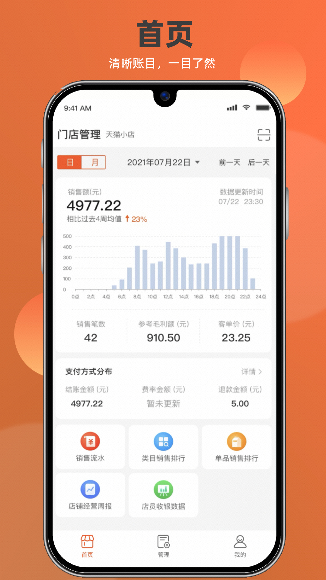 如意店长助手图1