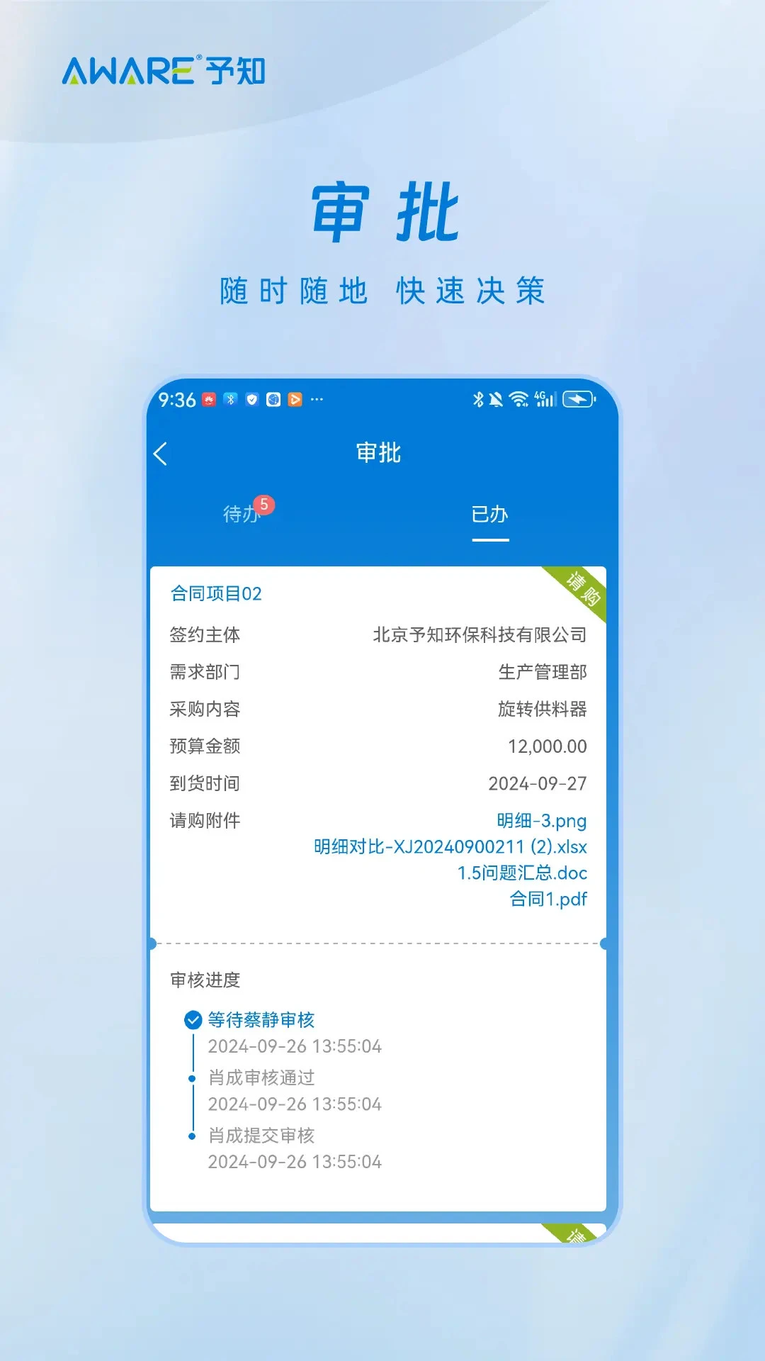 予知环保图4