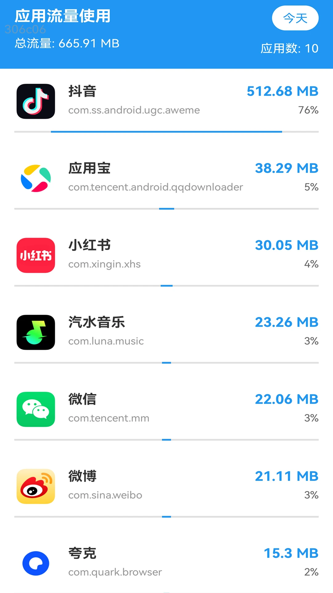 巨快流量图2