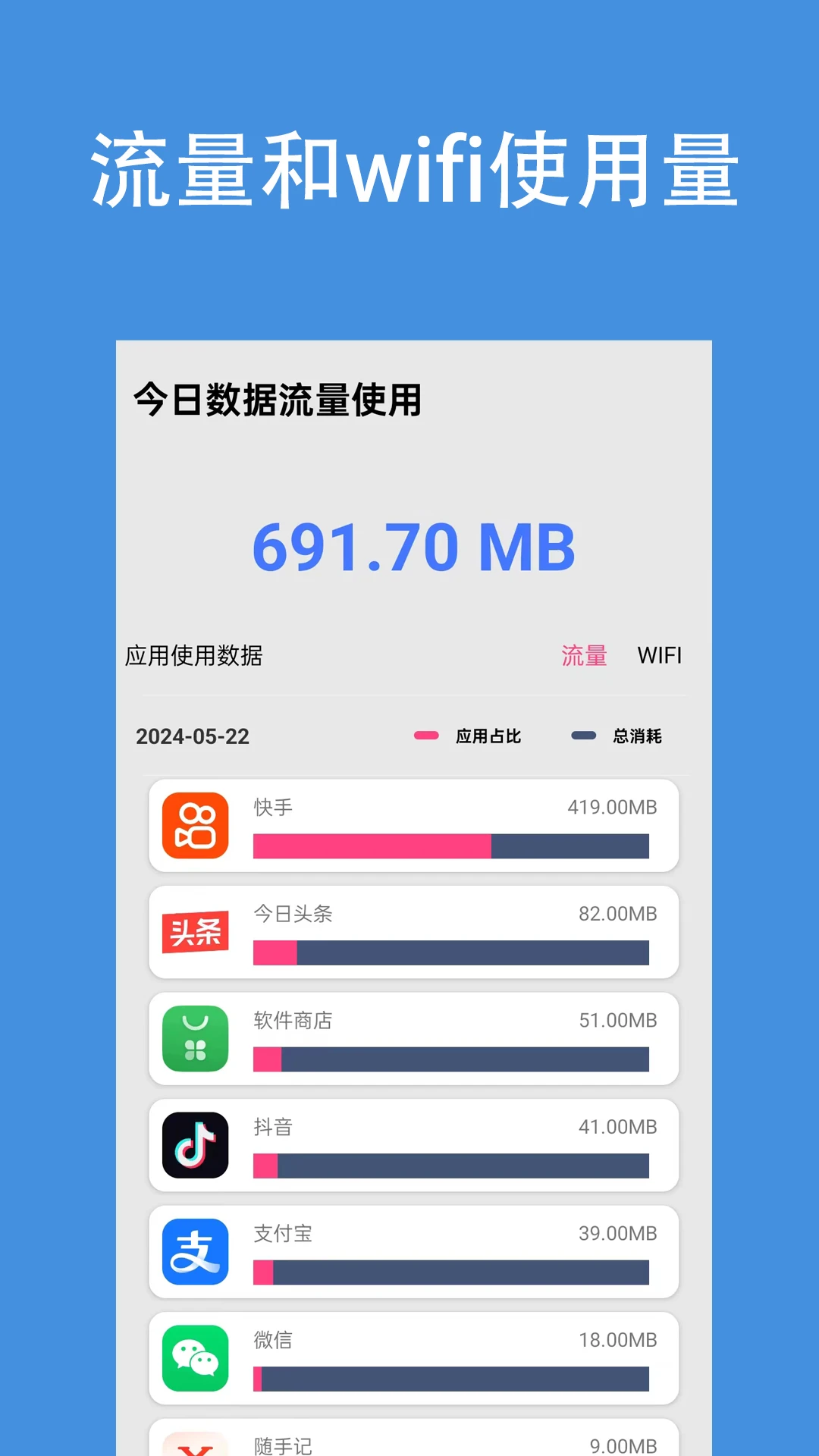 应用分析图2