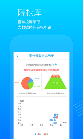 芥末留学手机版
