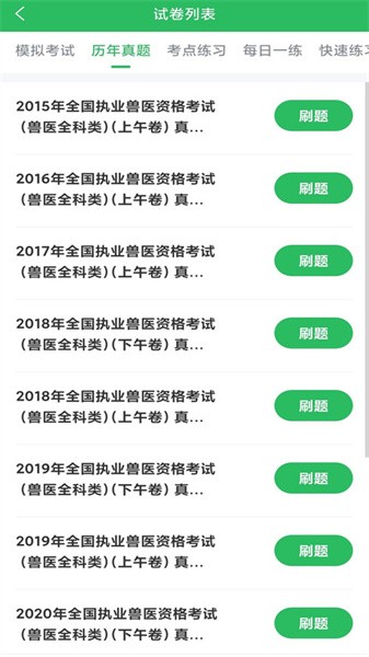 执业兽医图3