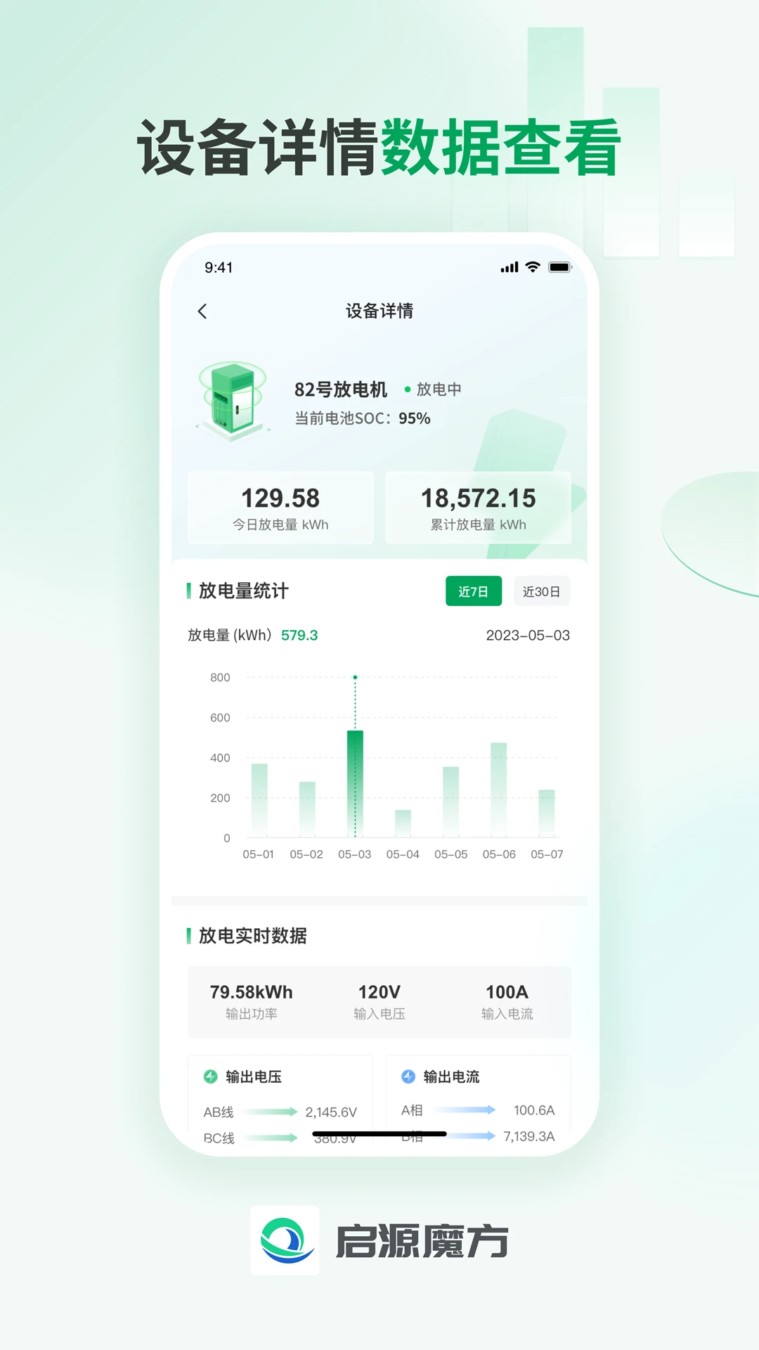 启源魔方运营版图2
