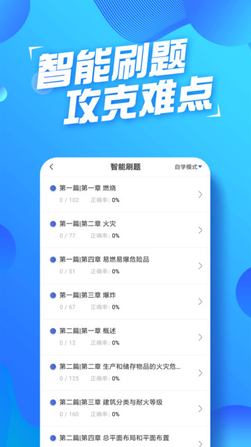 消防工程师云题库图2