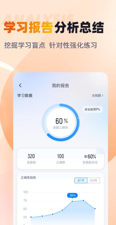 环卫垃圾处理工聚题库图4