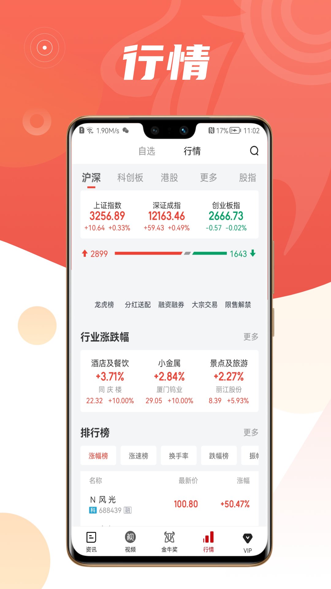 中证金牛座图4