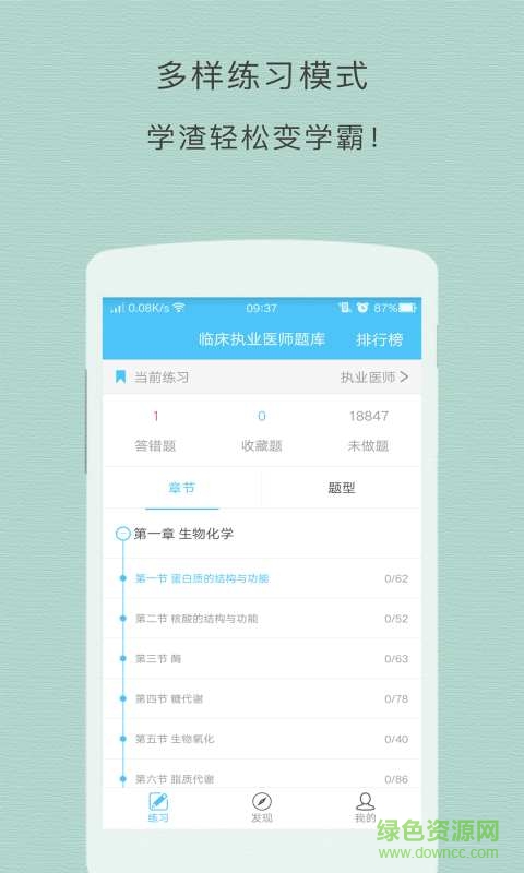 临床执业医师图3