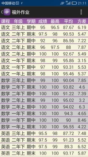 福外作业图1
