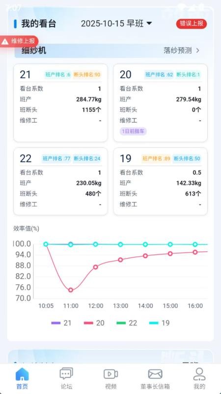 DIW数智云