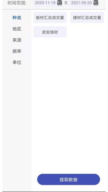 布谷大数据图1