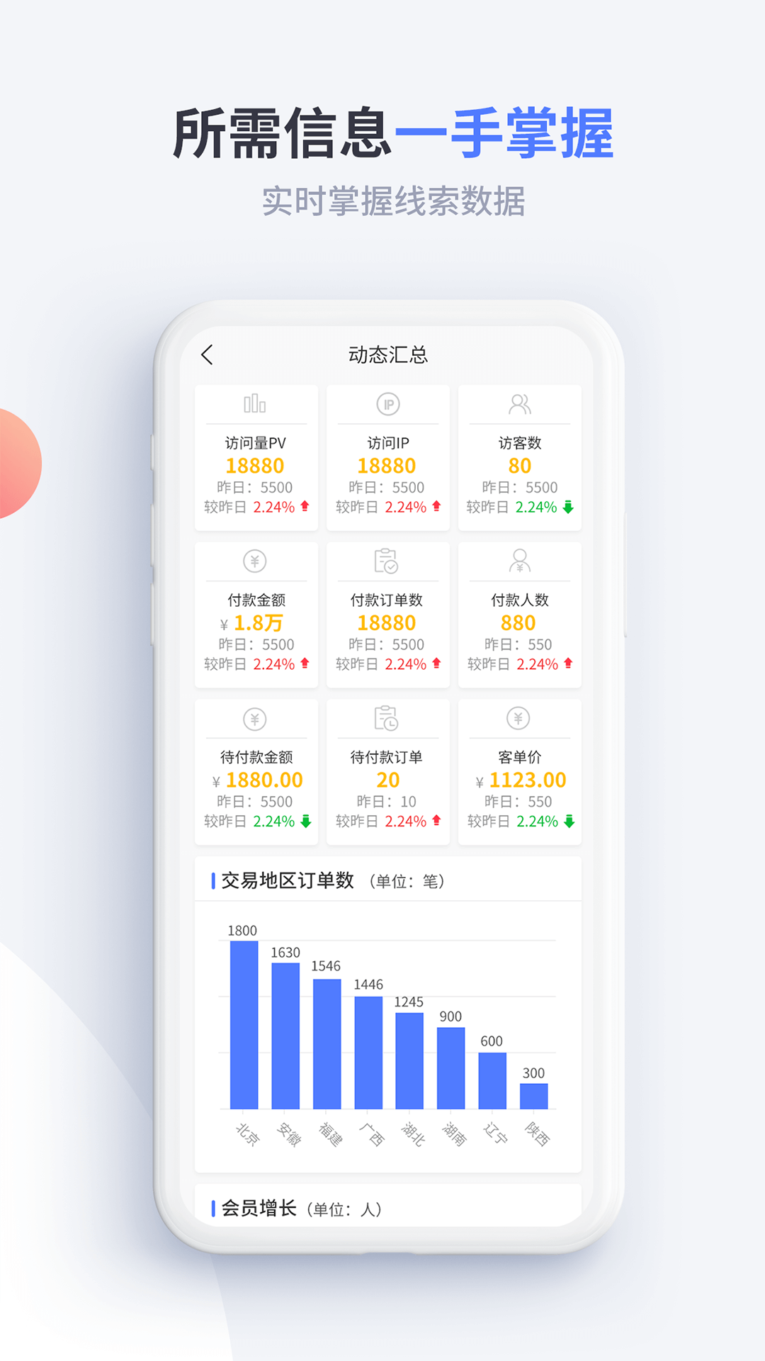 渠易宝业务助手图5