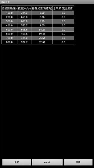 弹道计算​​​图2