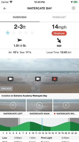 msw浪报app(msw surf forecast)图4