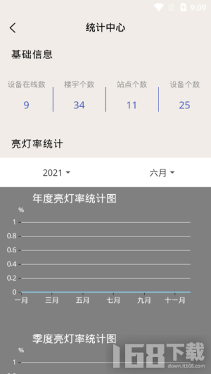 光云图2