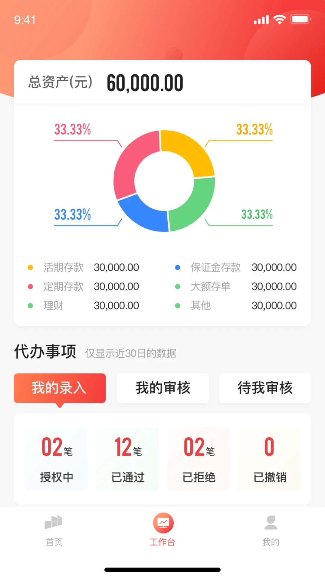 河北银行企业手机银行图3