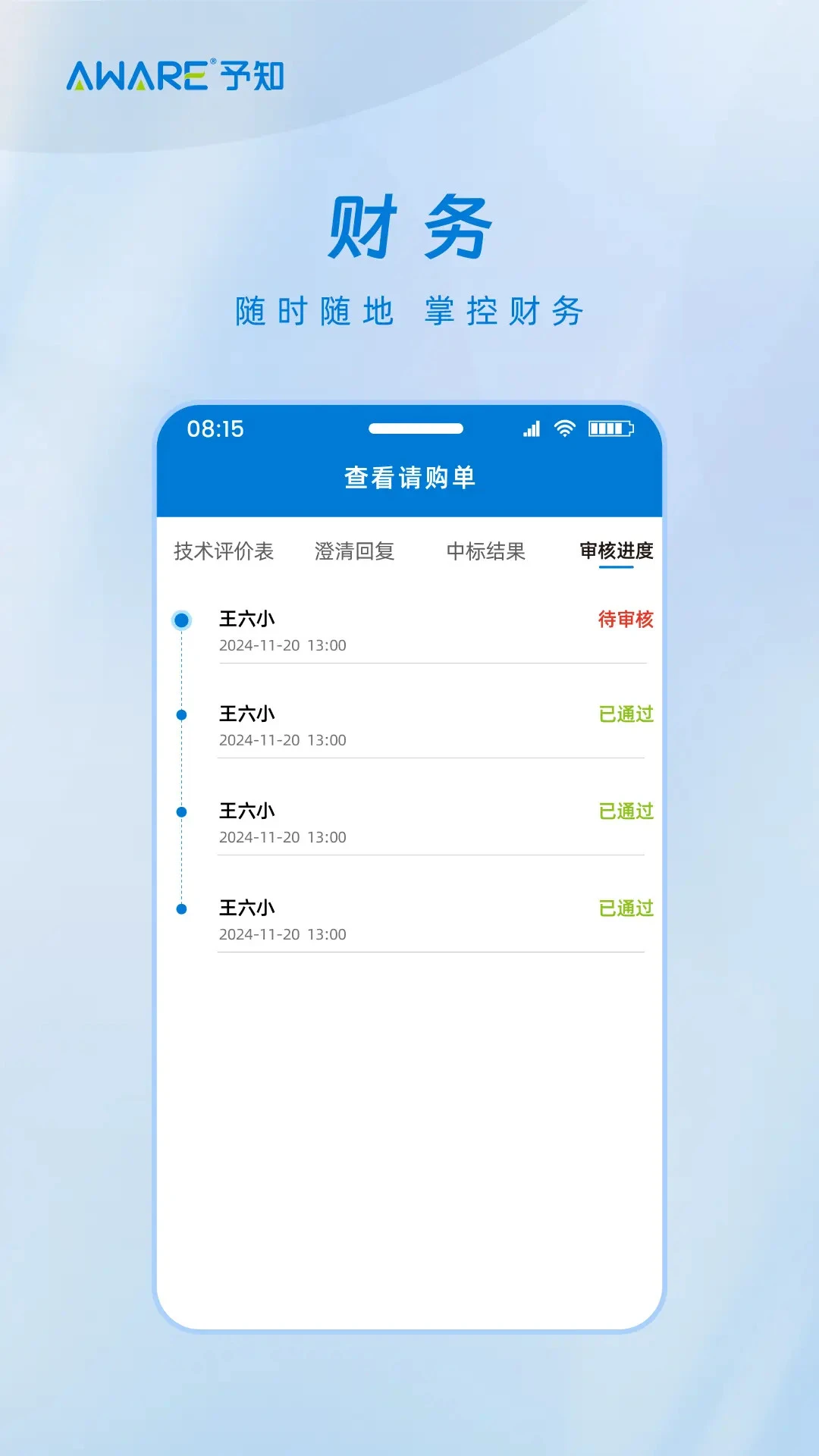 予知环保图5