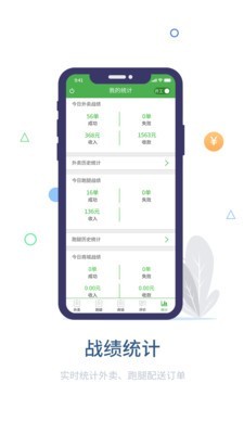 鱼嗅网骑手图4