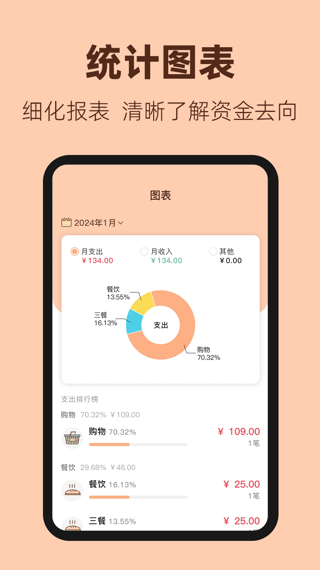 鼠鼠记账图2
