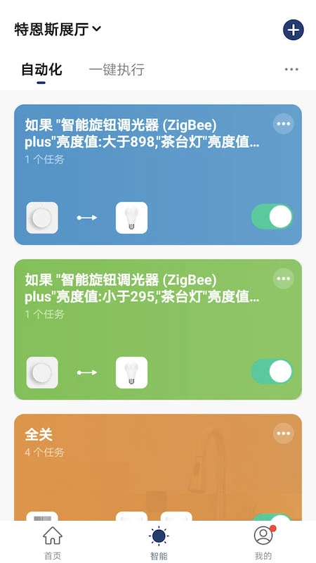 特恩斯图5