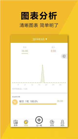 简易家庭记账本(快速记账软件) v67.0 安卓版